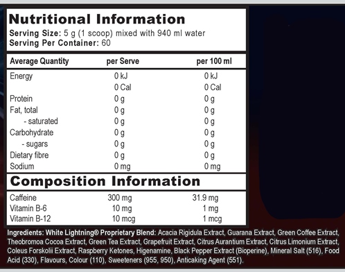 Elite Health Supplements