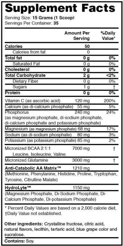 Elite Health Supplements