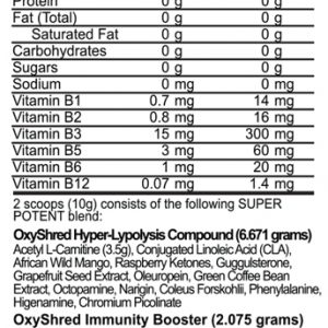 oxy shred diet