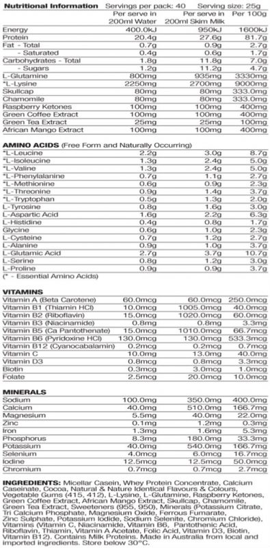 Elite Health Supplements