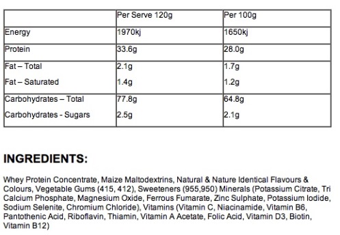 Elite Health Supplements