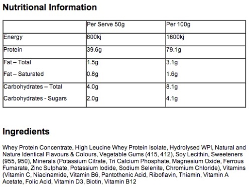 Elite Health Supplements