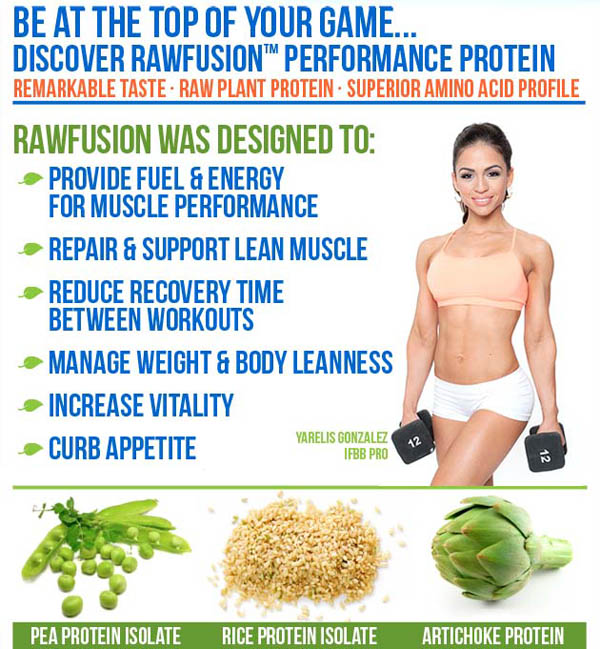 Elite Health Supplements