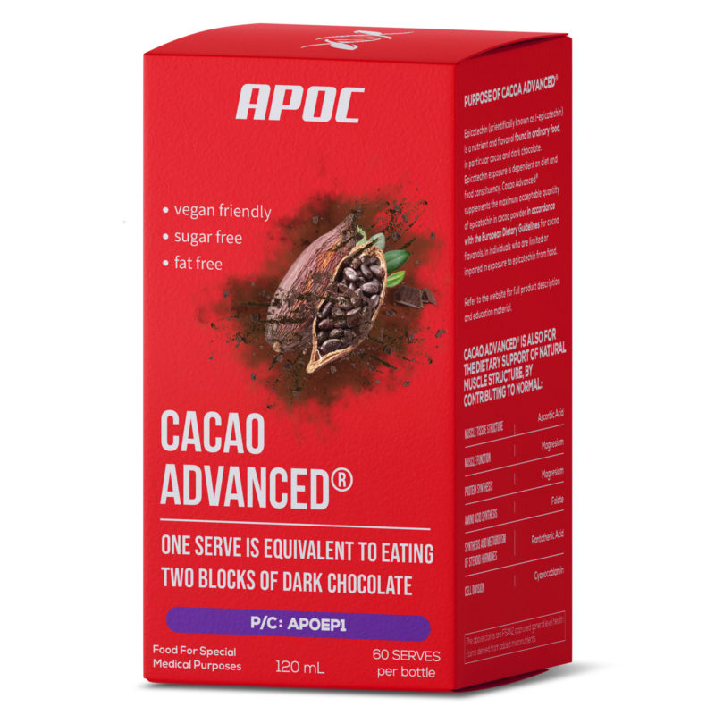 Elite Health Supplements