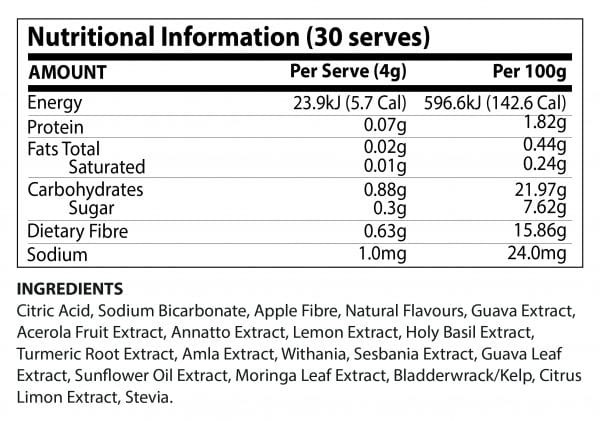 Elite Health Supplements