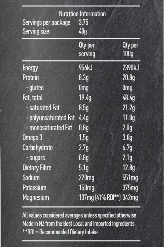 Elite Health Supplements