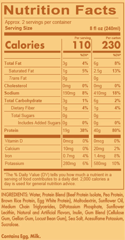 Elite Health Supplements