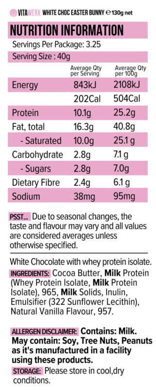 Elite Health Supplements