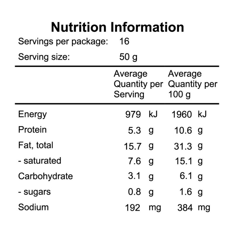 Elite Health Supplements