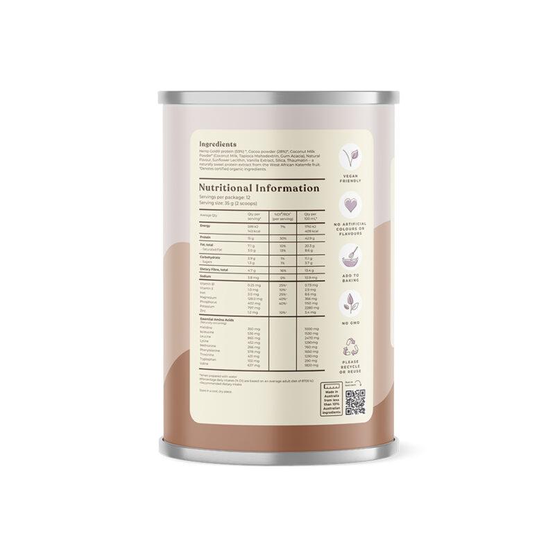 Elite Health Supplements